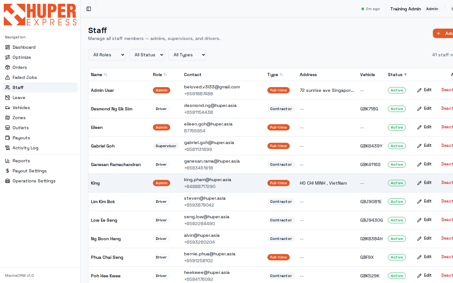 Staff directory